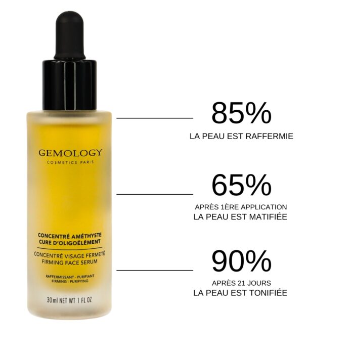 Concentré Améthyste Cure d'Oligoélément - Concentré Visage Fermeté