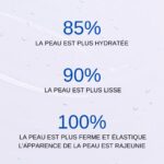 Masque Gel Diamant x 3