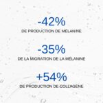 Sérum Perle Blanche