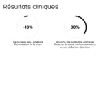 Huile de Massage Péridot Corps 500ML – Image 2